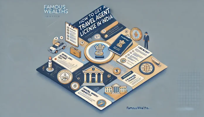 travel agency license cost in India